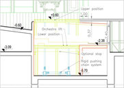 Änderungen im Graben / Changes in the orchestra pit