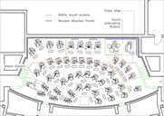 Vorschlag für neue Orchesteraufstellung / Proposal for new orchestra setup in the pit