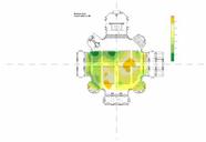 Gesamtschallpegelverteilung, aus Messungen / total SPL distribution, measured, on ground floor