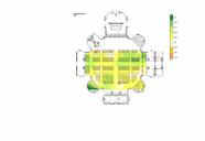 Verteilung der Sprachverständlichkeit STI, aus Messungen / distribution of STI, measured, on ground floor
