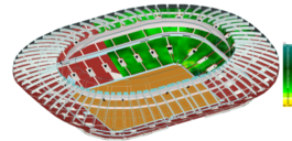 Mapping der Sprachverständlichkeit STI / mapping of the speech intelligibility STI