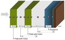 AFMG SoundFlow Absorbermodell der Decke / AFMG SoundFlow Absorption model of ceiling