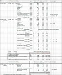 Ausschnitt aus exemplarischem Absorber-Flächenkalkül /  Exemplary absorption area calculation
