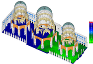 Sprachverständlichkeitsverteilung in Large hall in EASE / Speech intelligibility mapping of the large Hall